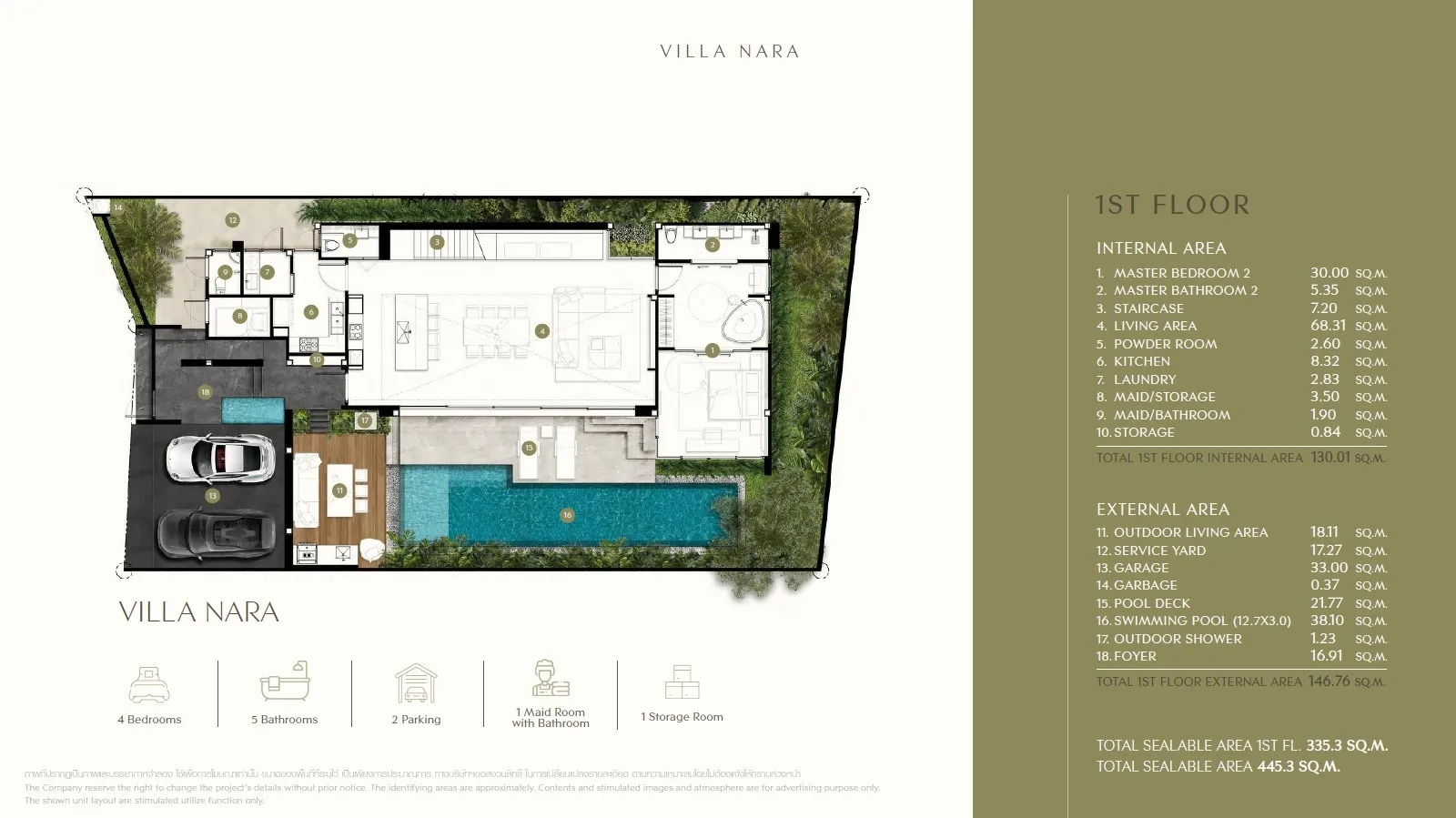 Annara Residences · B3 1