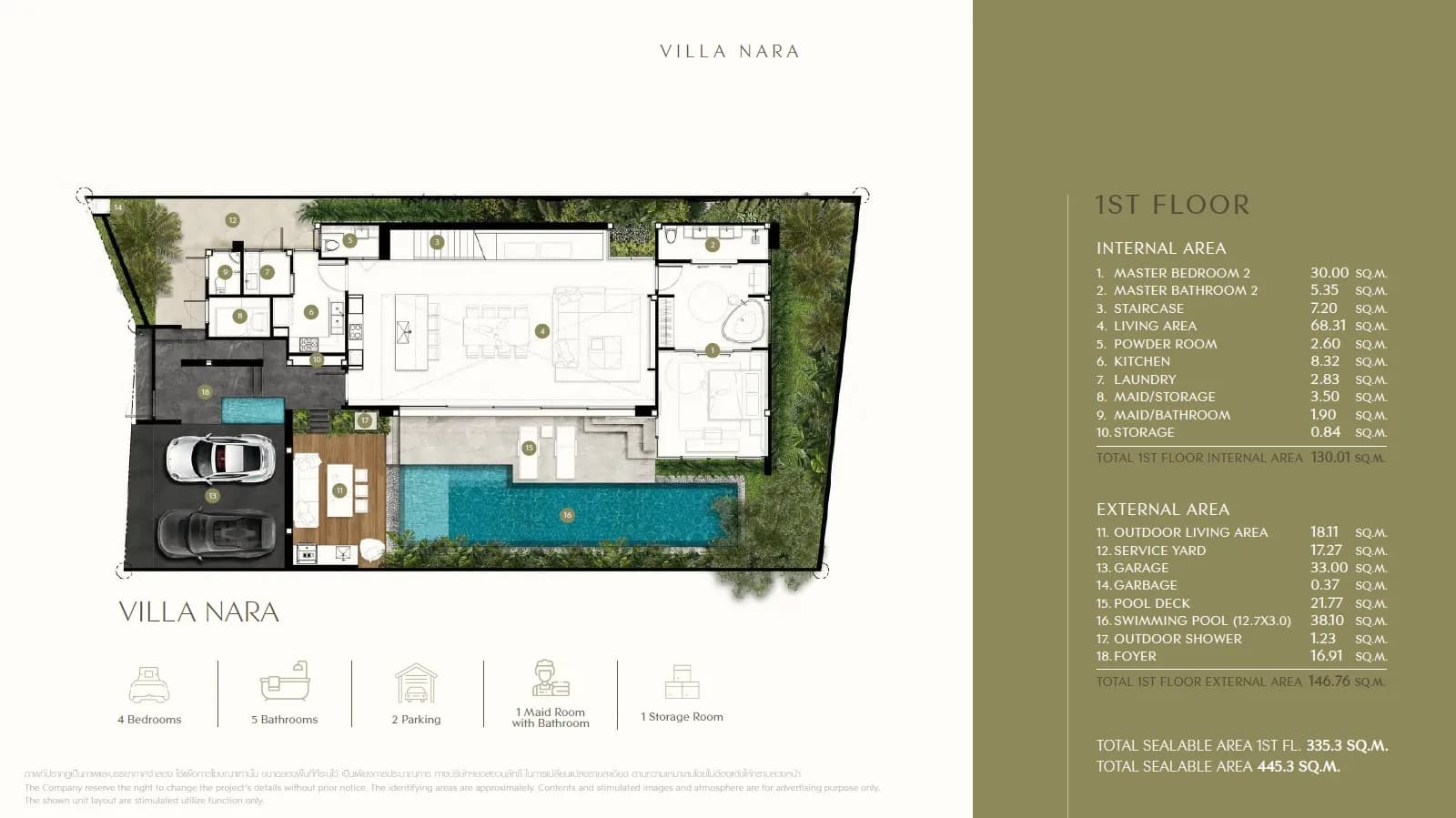 Annara Residences · B3 1