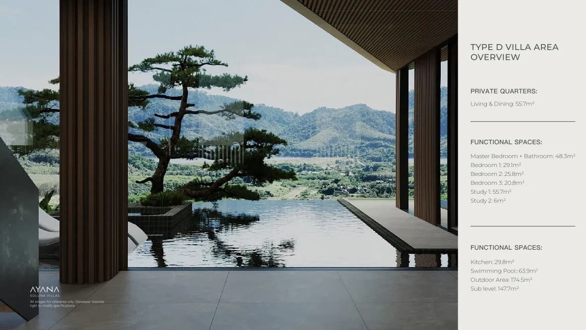 Ayana Soluna Villas · 50 1