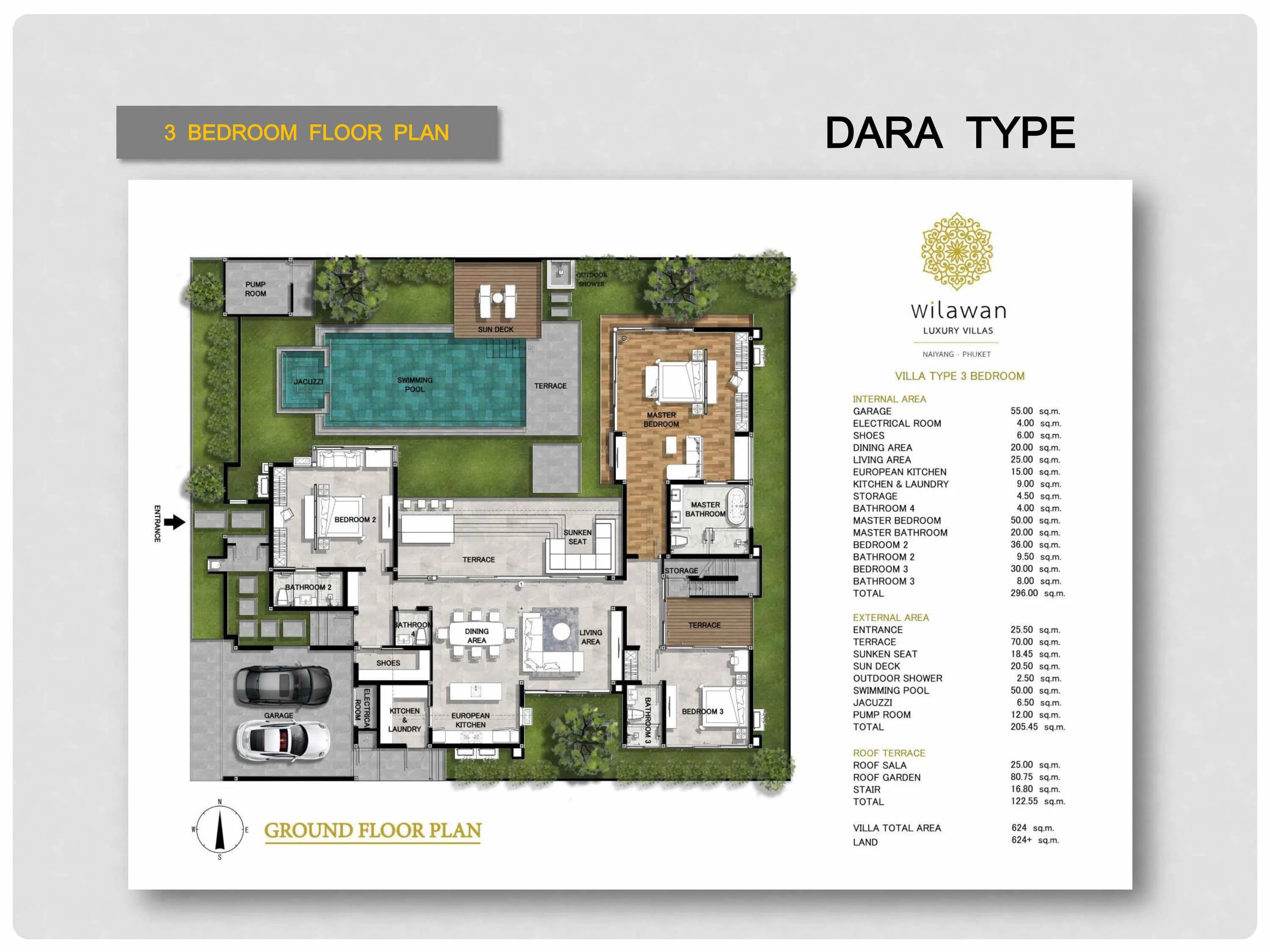 Wilawan Luna Vista · A10 1
