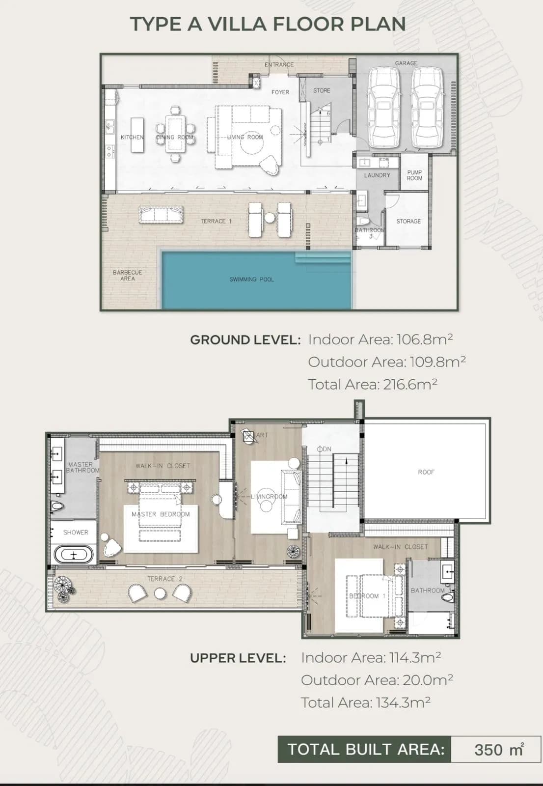 Ayana Soluna Villas · 1 1