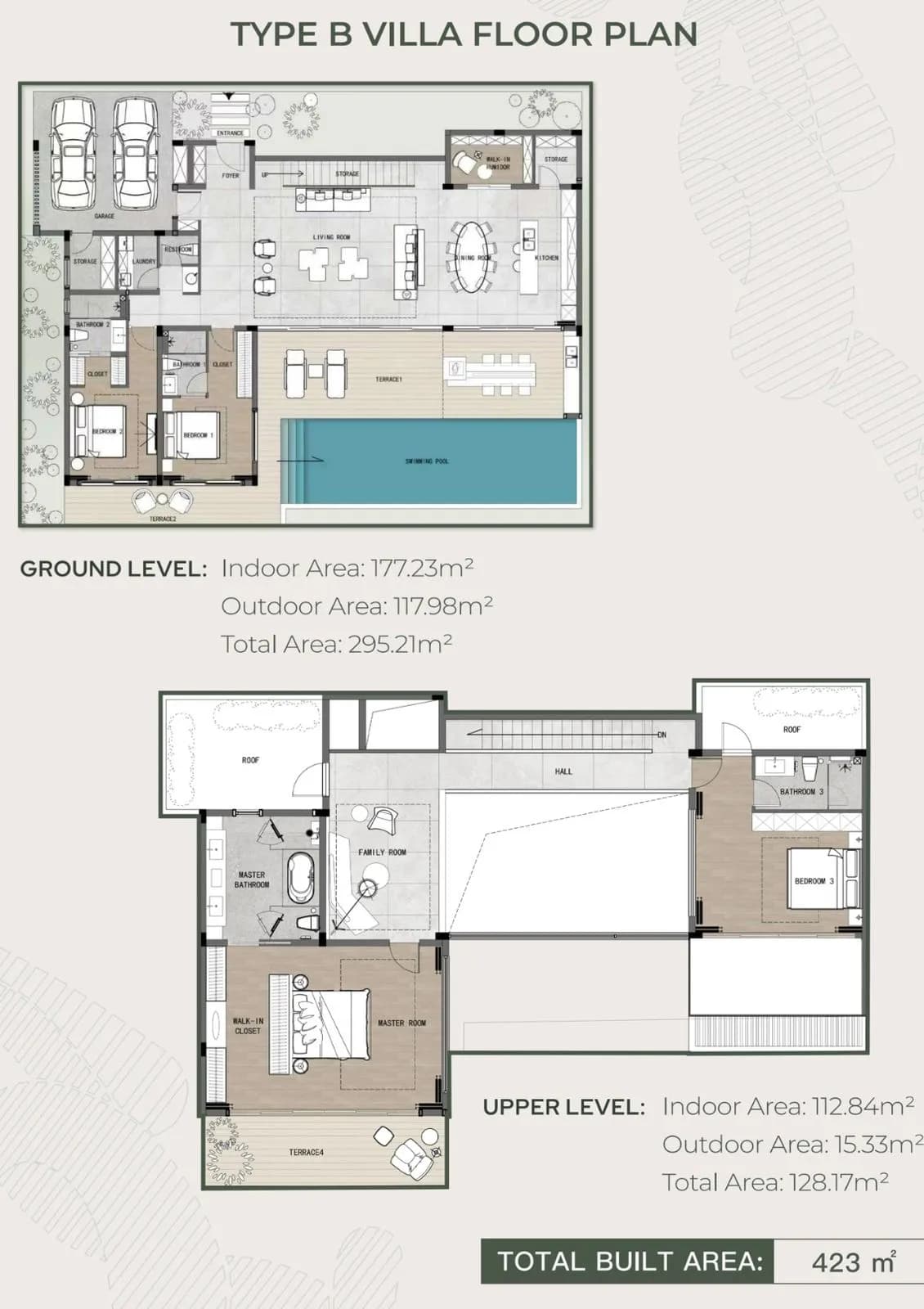 Ayana Soluna Villas · 13 1