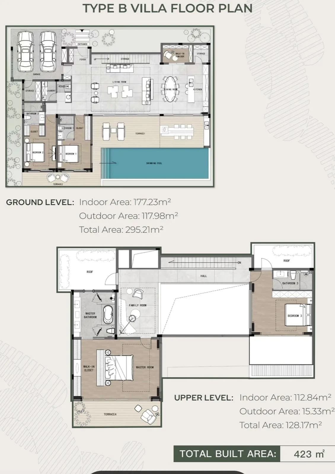 Ayana Soluna Villas · Garden View 6 1
