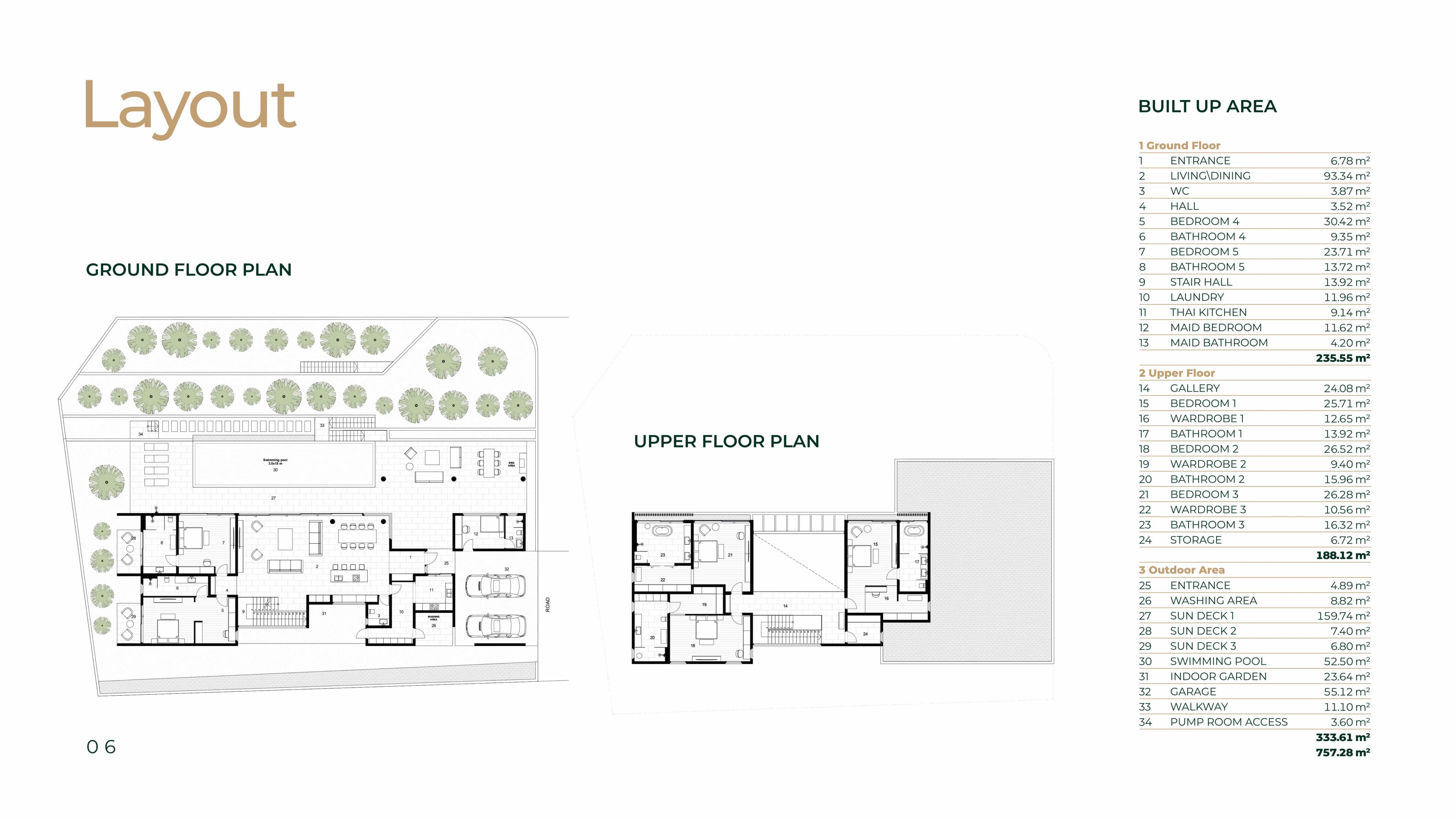 Canopy Hills Villas · C1 (XL) 1