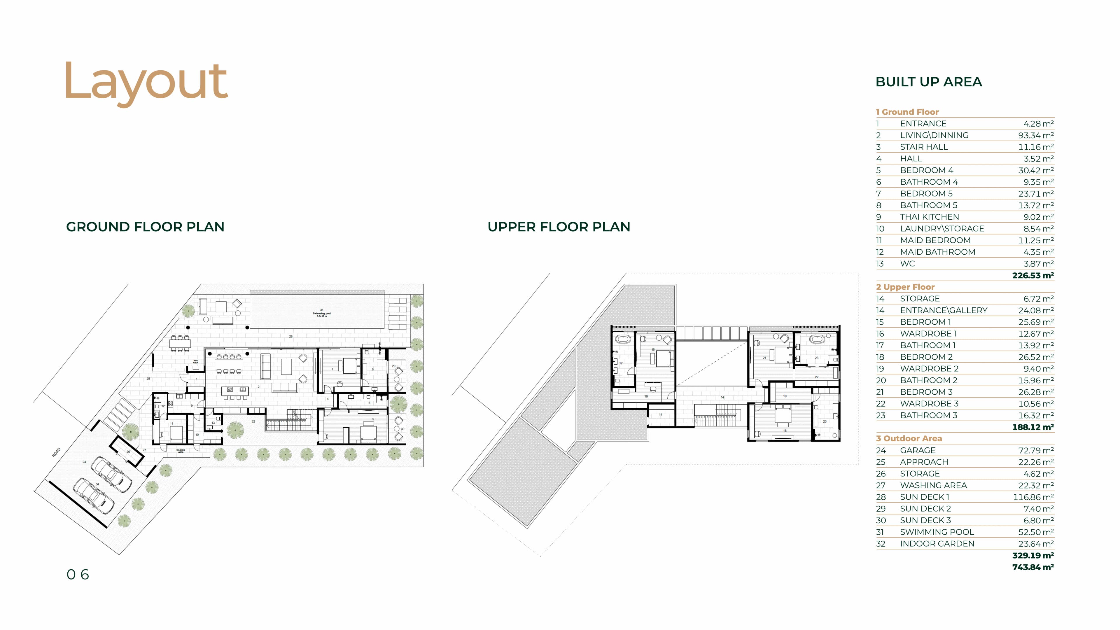 Canopy Hills Villas · C2 (XL) 1