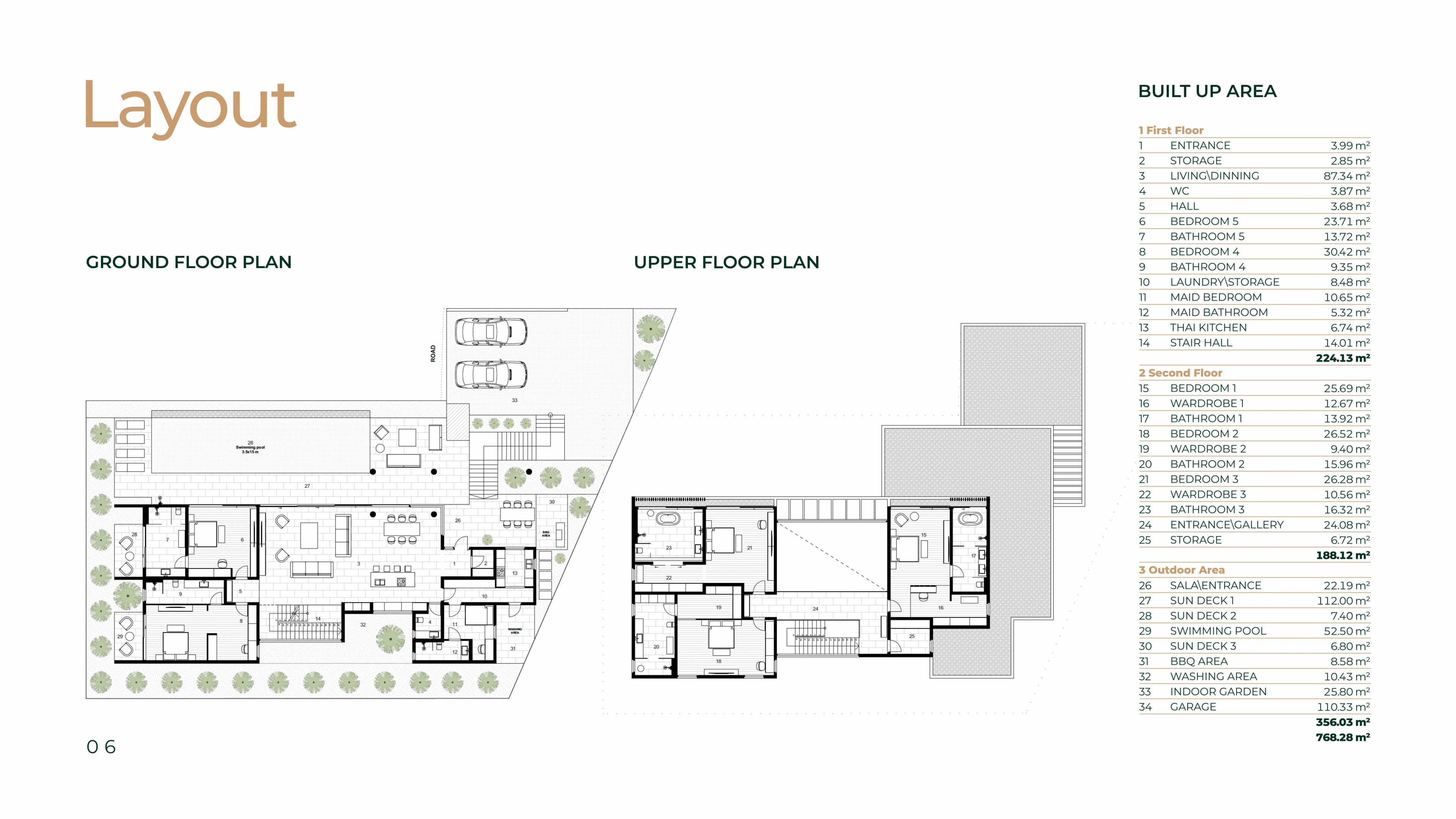 Canopy Hills Villas · C3 (XL) 1