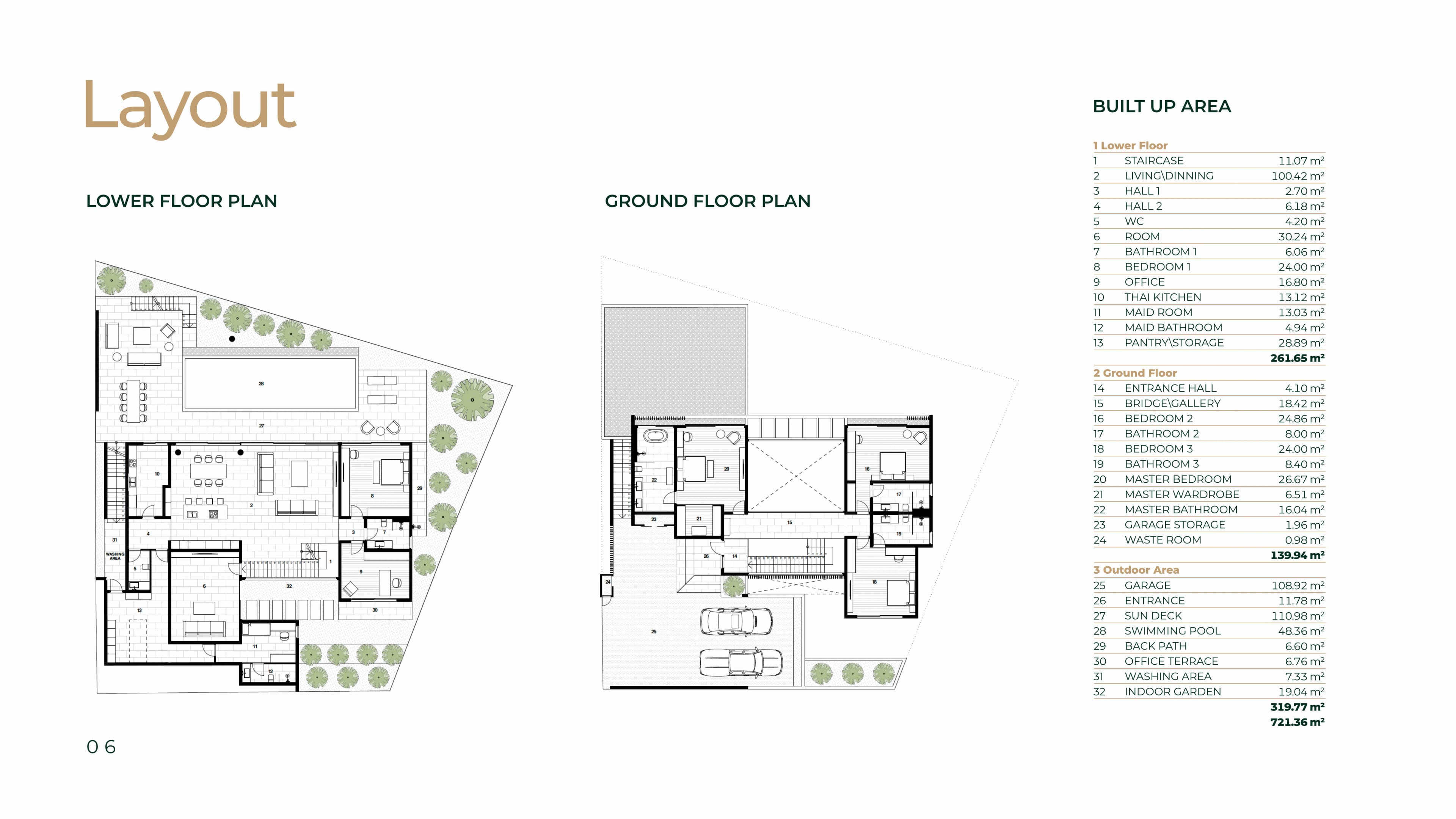 Canopy Hills Villas · C6 (L) 1