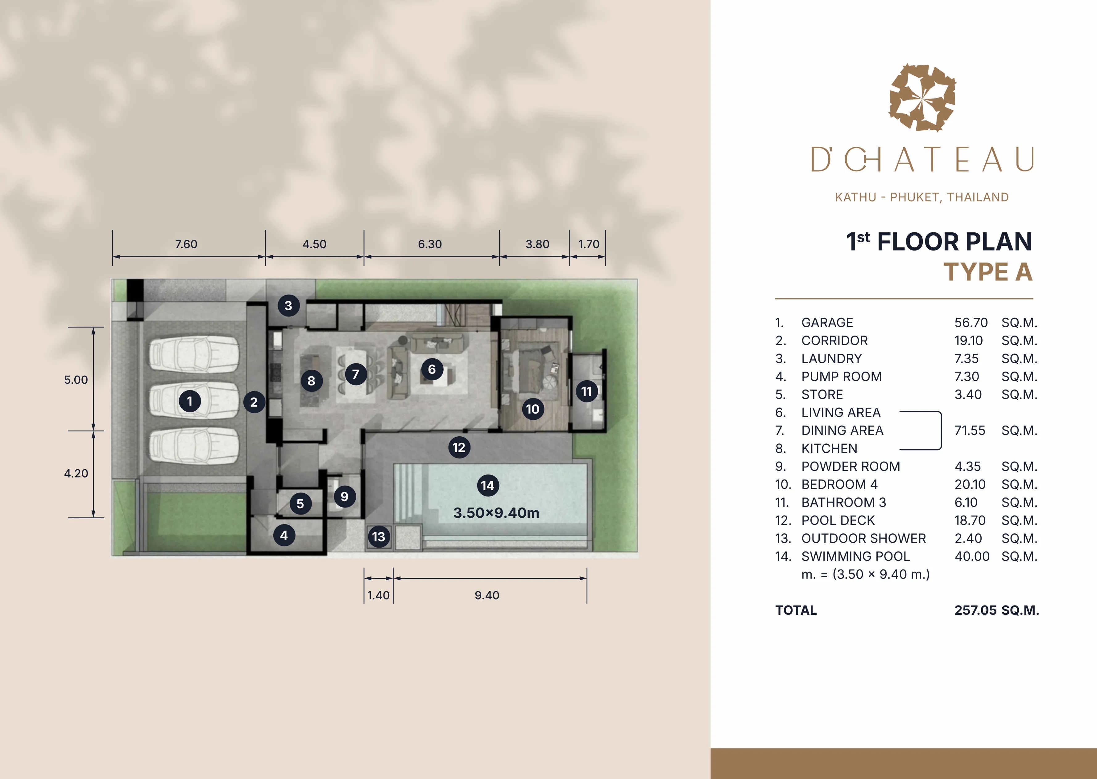 D’Chateau · U6 1