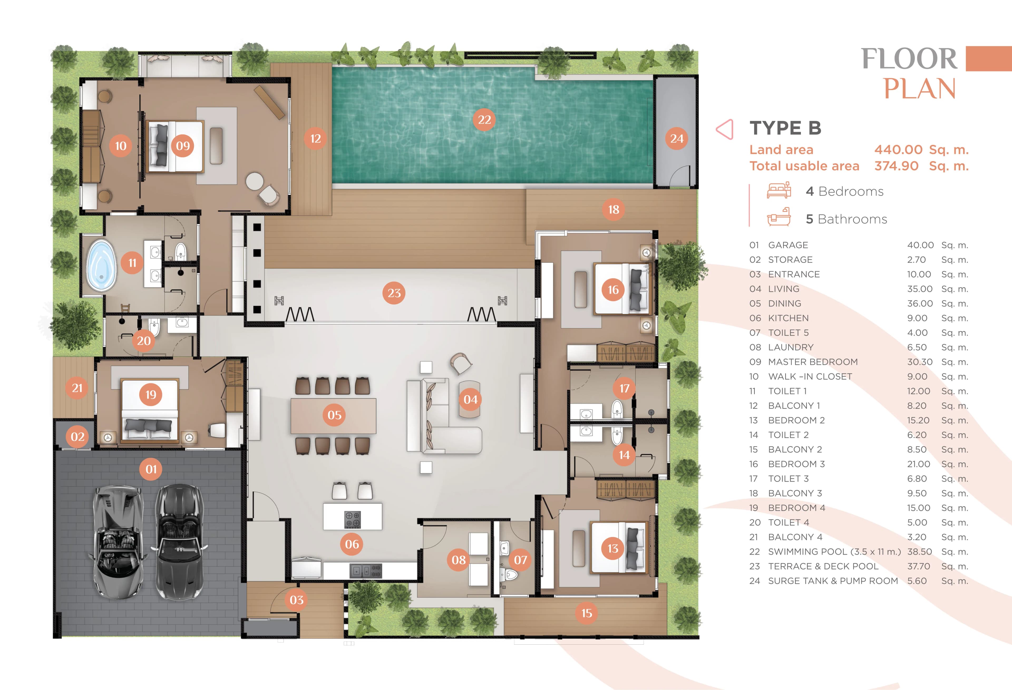 Monetaria Villas · B1 1