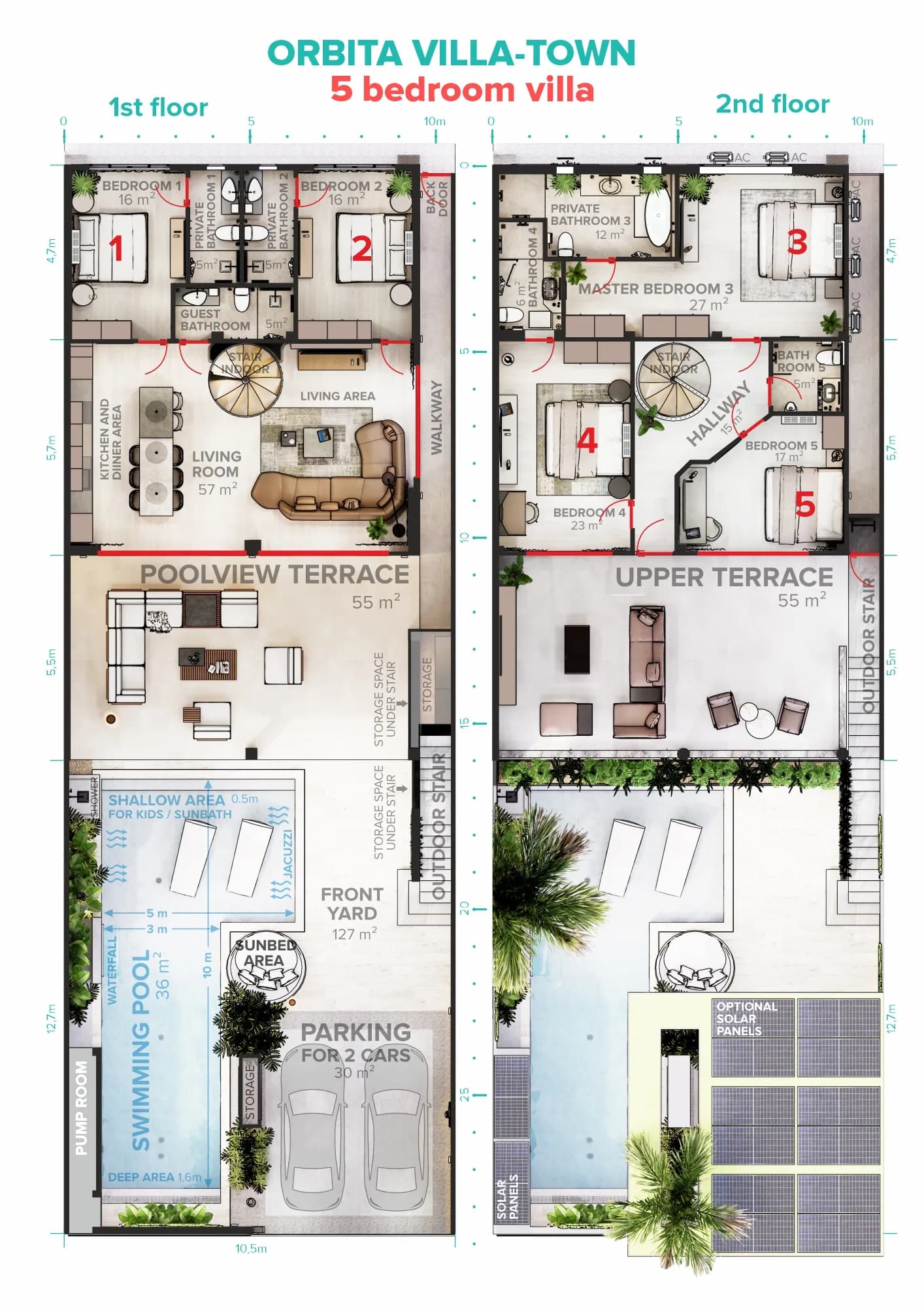 Orbita Villa-Town · VT8 1