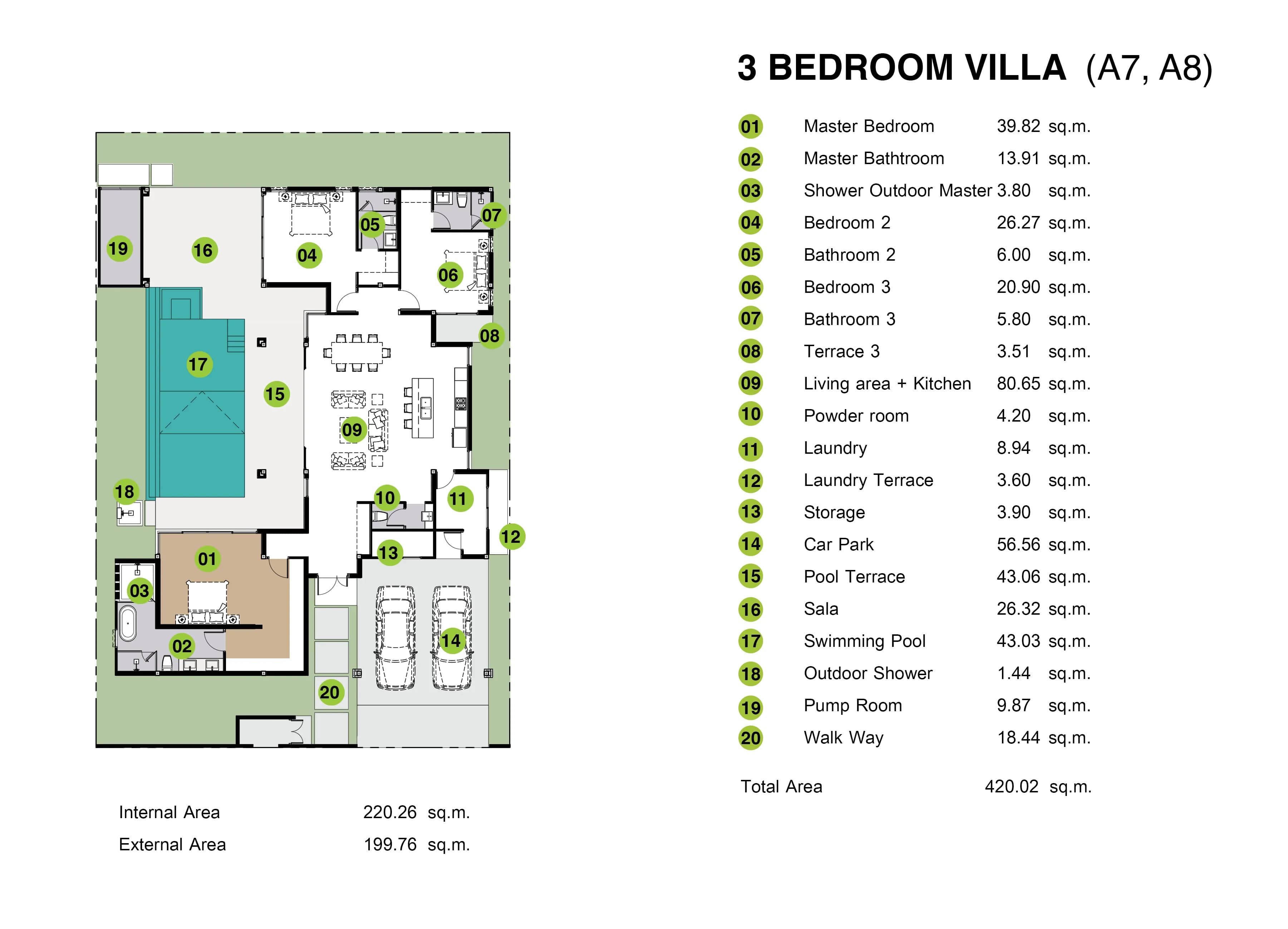 The Breeze Villas · A 8 1