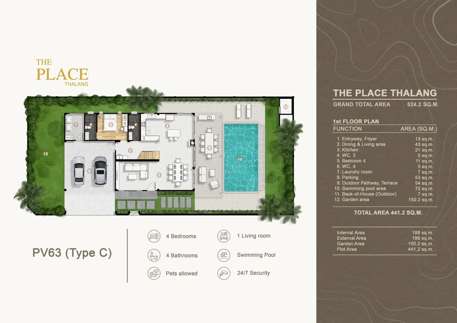 The Place Thalang · PV63 1