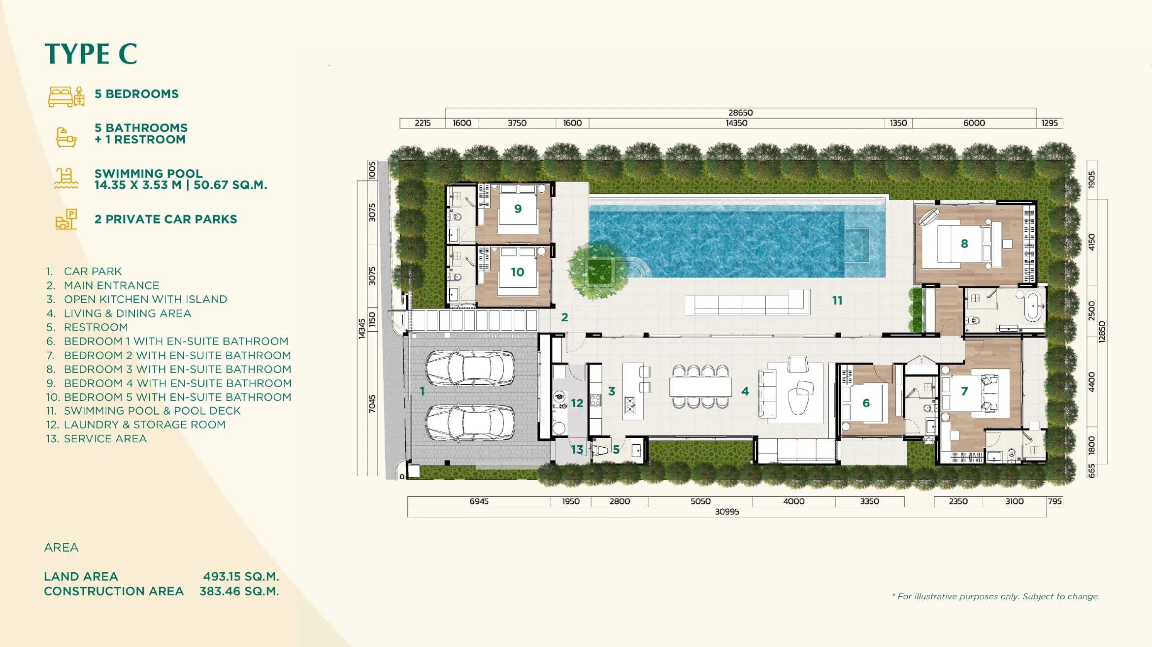 The Shann Villas Phuket · 5 1