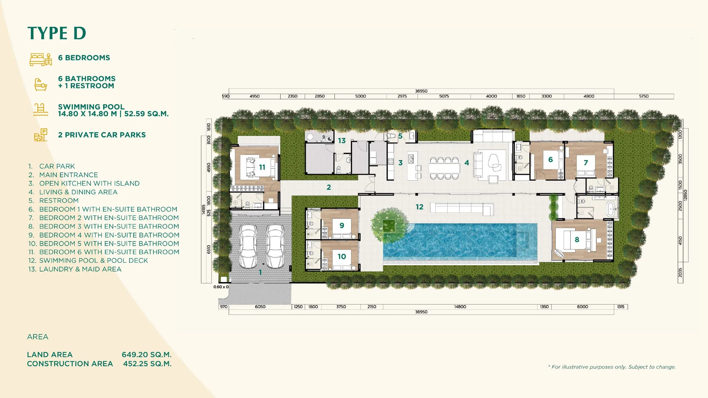 The Shann Villas Phuket · 8 1