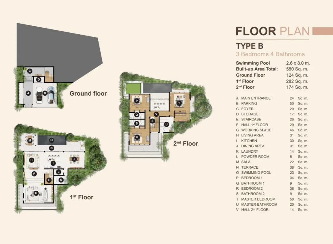 Tiara Saku Villas in Nai Thon · B 1