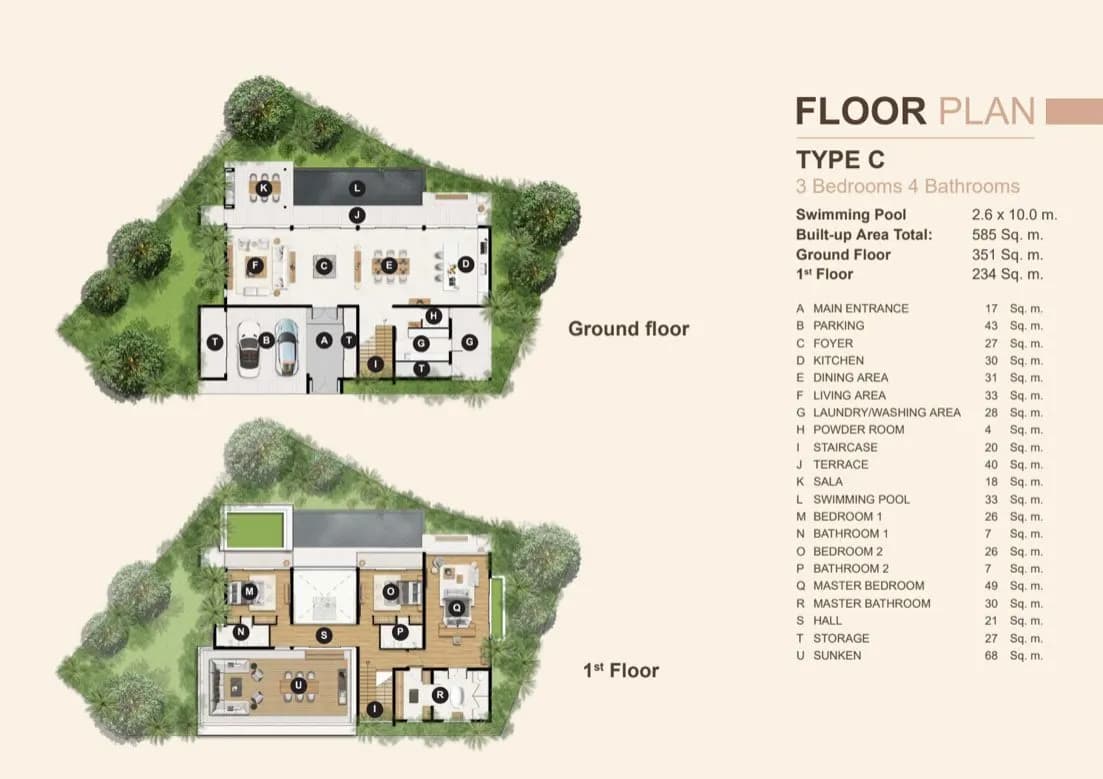 Tiara Saku Villas in Nai Thon · C 1