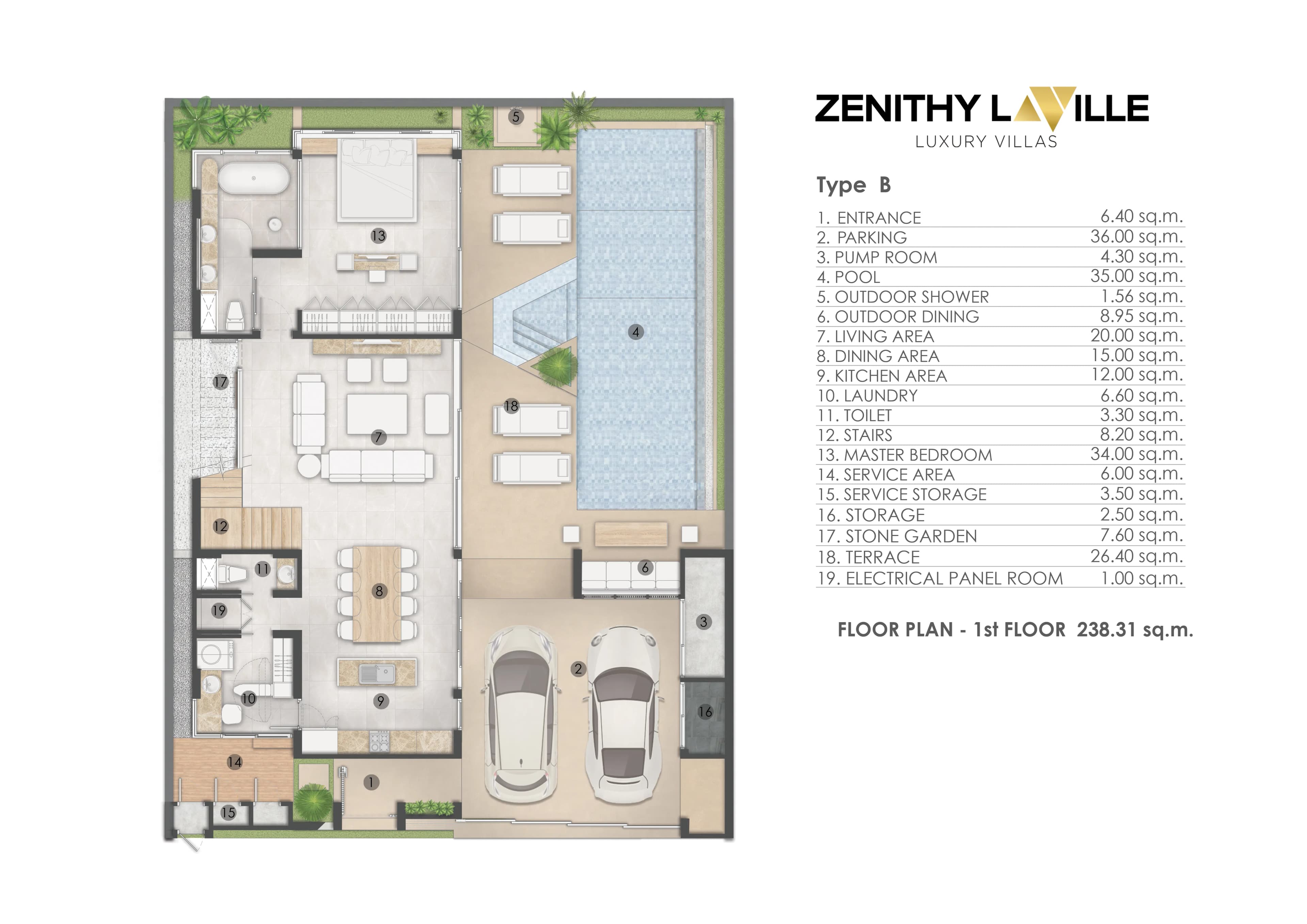 Zenithy La Ville · B1 1